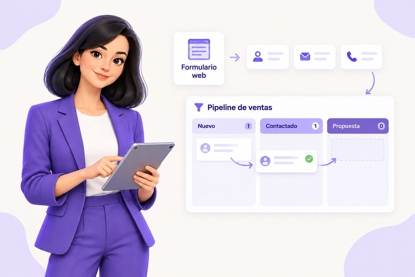 Cada lead, en tu CRM y con respuesta. En minutos, no en días.